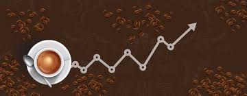 2026 Coffee Market Outlook: Navigating the Price "Cooling" and the Way Forward